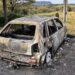 Homem é preso por incêndio criminoso e ameaça em caso de violência doméstica