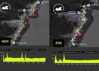 Maratona Internacional do Paraná passa pela Ponte de Guaratuba; veja os horários de largada
