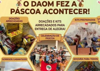 DAOM e NEDDIJ promovem campanha solidária de Páscoa e arrecadam 739 chocolates em Jacarezinho