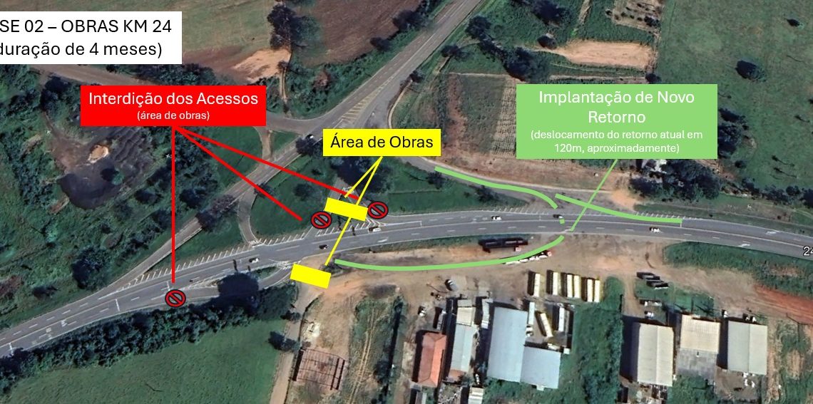 Construção de viaduto na BR-153 altera acessos no km 24, em Jacarezinho